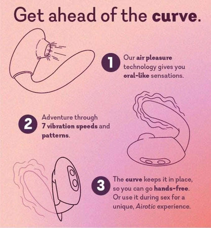 The Adventurer Curve